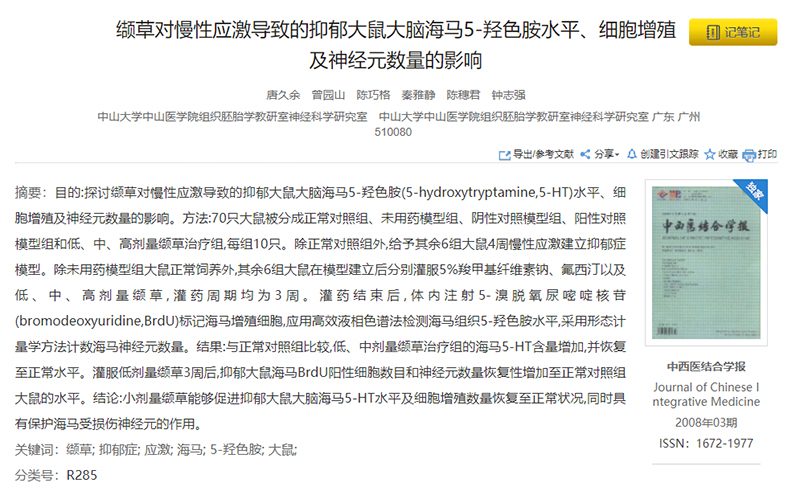 纈草對慢性應(yīng)激導(dǎo)致的抑郁大鼠大腦海馬5-羥色胺水平、細(xì)胞增殖及神經(jīng)元數(shù)量的影響
